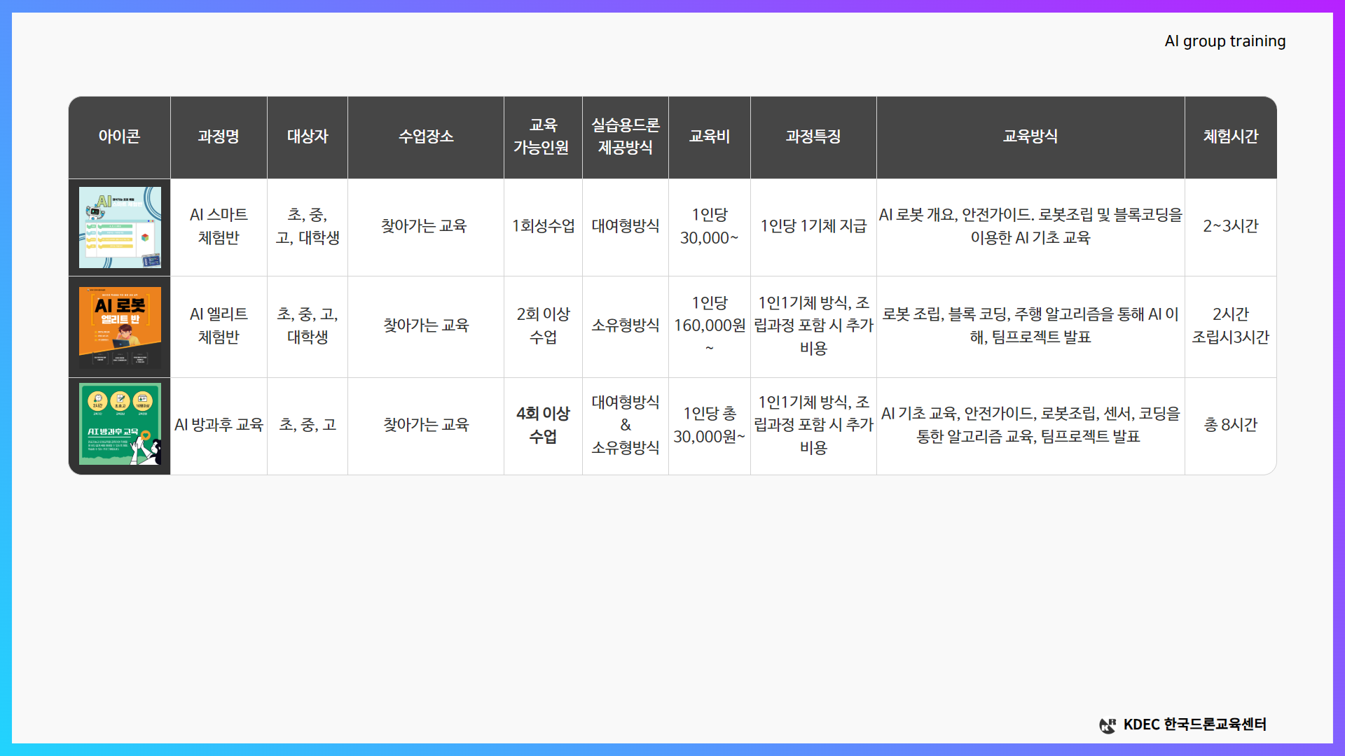 엘리트체험 안내7